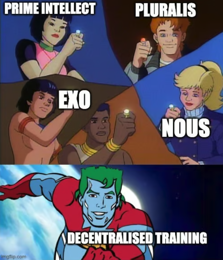 我们在 2025 年关注的领域（加密 AI）