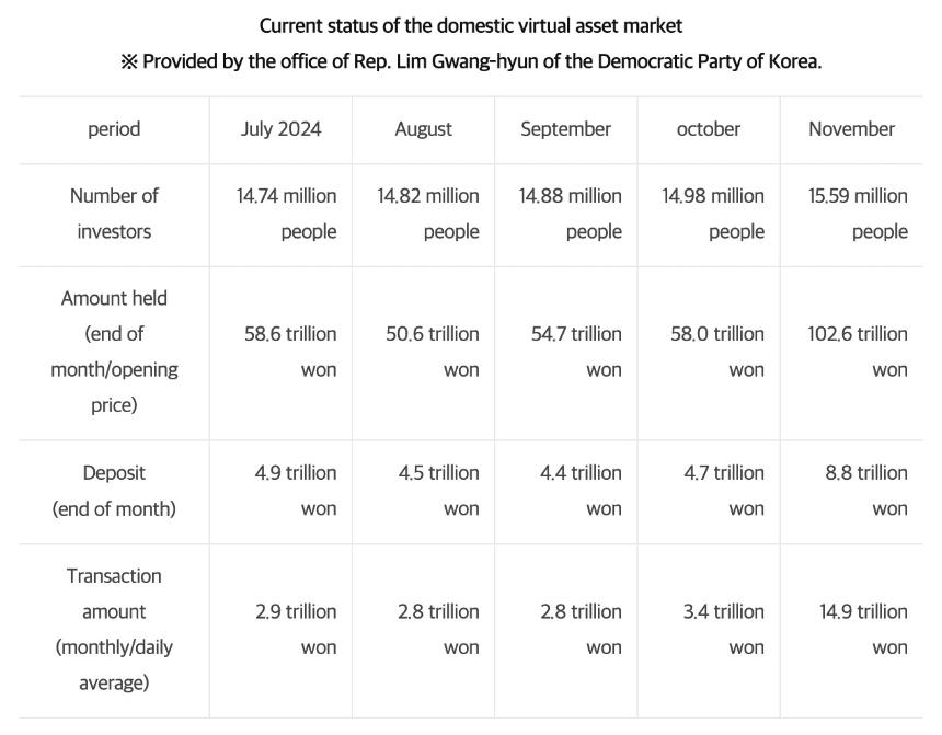 韩国模式