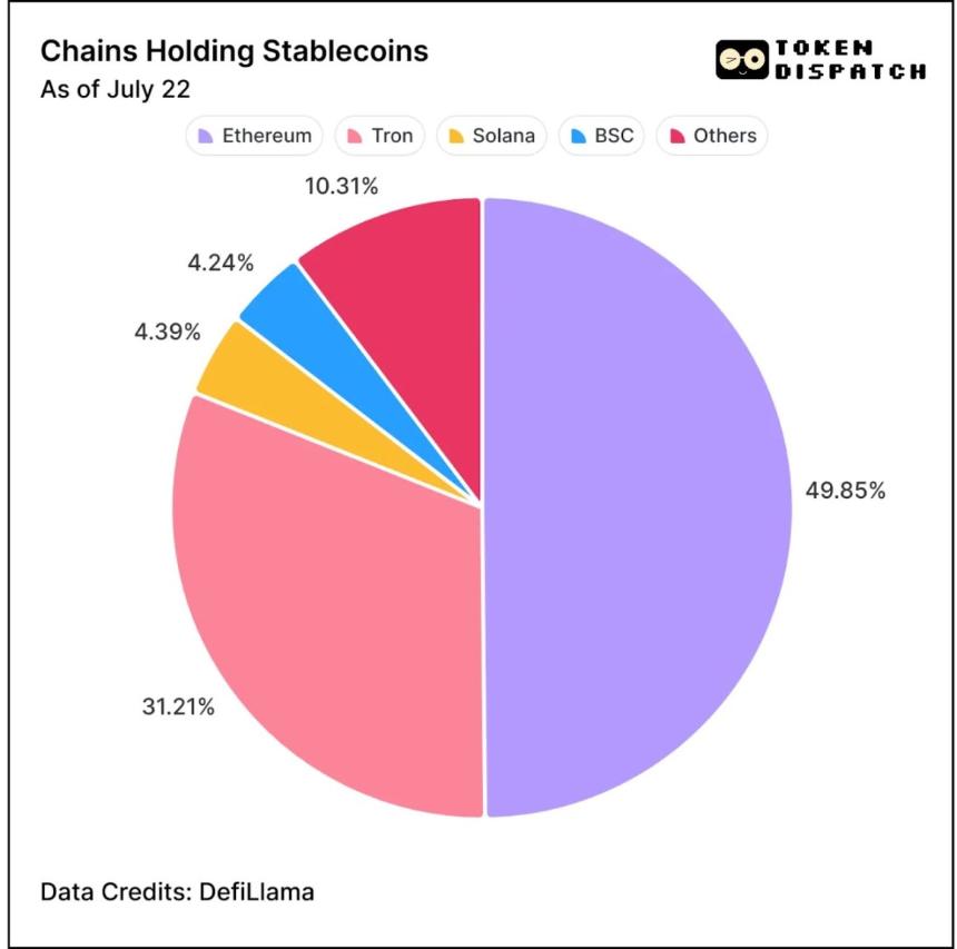 以太坊 ETF 一周年：从遇冷到爆发，资金流向背后的机构信心转变