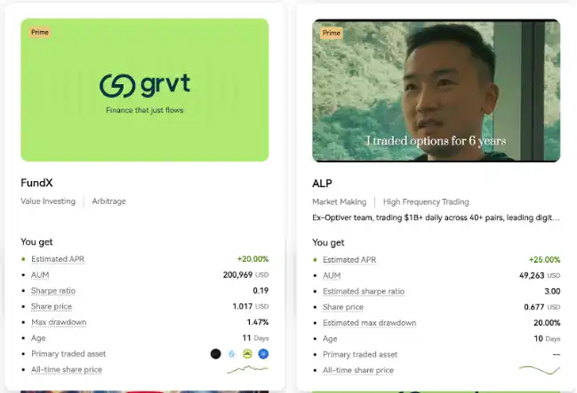 Grvt Strategies:在链上构建人人都能参与的机构级策略商城