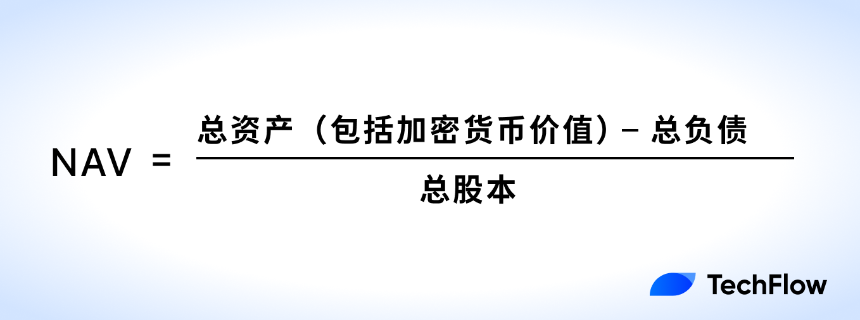 如何用 NAV 评估你的加密股票值多少钱？