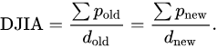 美股四大指数解析：构成及差异