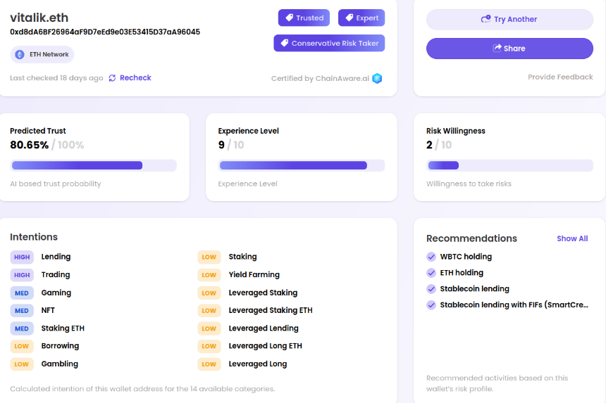 ChainAware AI 是什么?