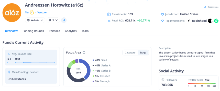 a16z 生态项目梳理