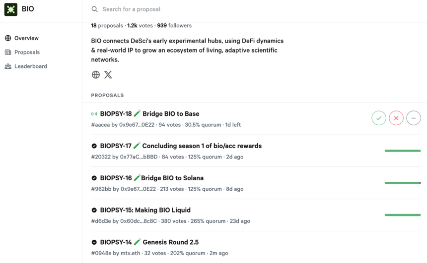 BIO协议(BIO)是什么?