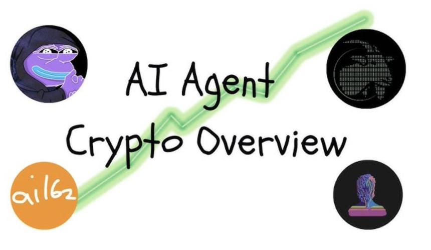 AI Agent 深度投研(下篇):如何找到早期机会、评估项目潜力?