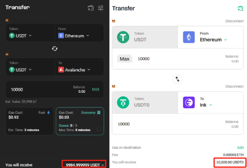 Tether发行「新稳定币」了，USDT0与USDT有何不同？