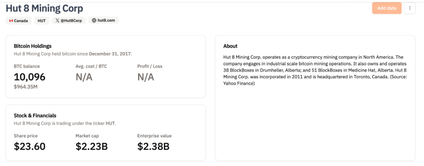 BTC 持有者的分布