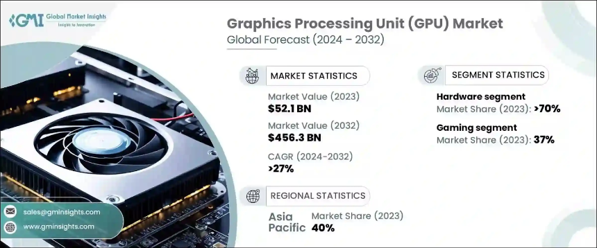 Spheron Protocol 是什么