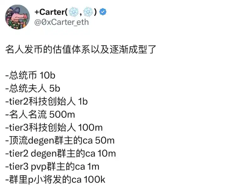 除了 4 亿美元市值的 $VINE,还有哪些硅谷科技公司可能发币