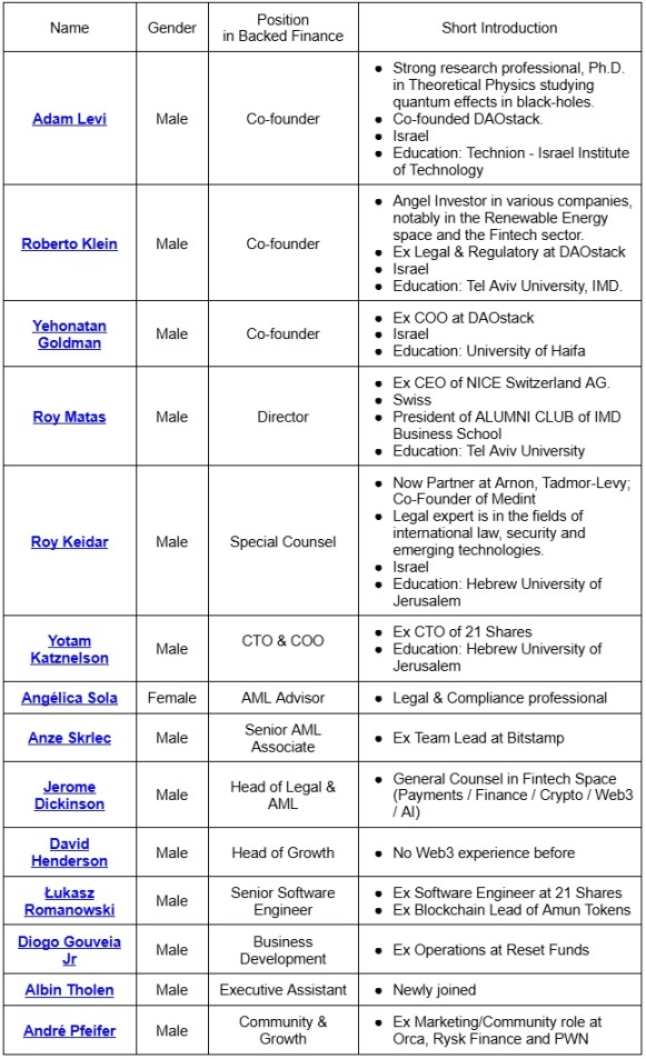 xStocks 背后的故事,罗马不是一天建成的