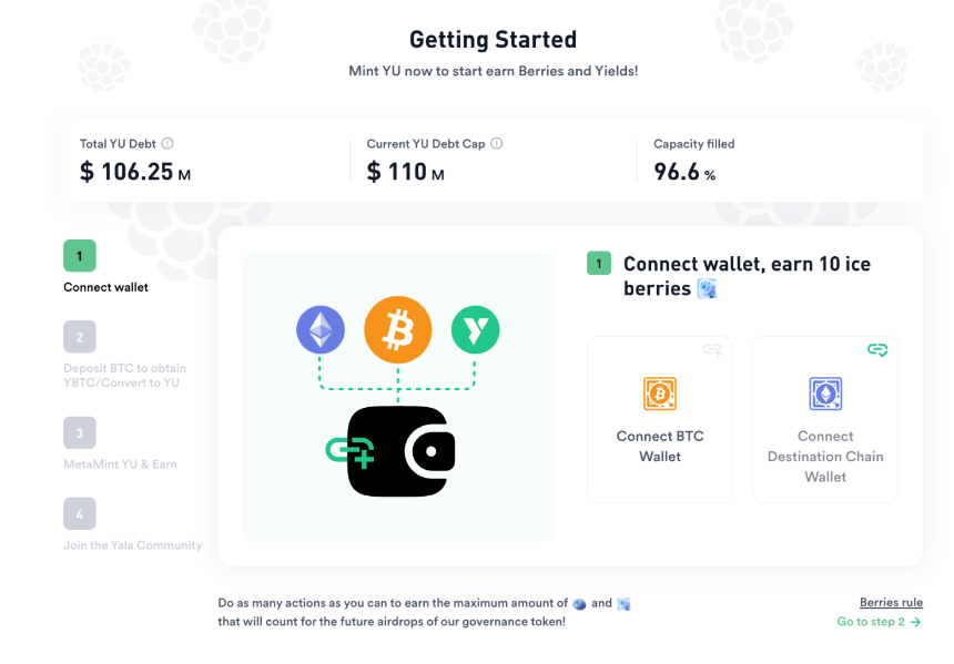 速览 Yala,即将 TGE,Solana 上 BTCFi 领跑者?