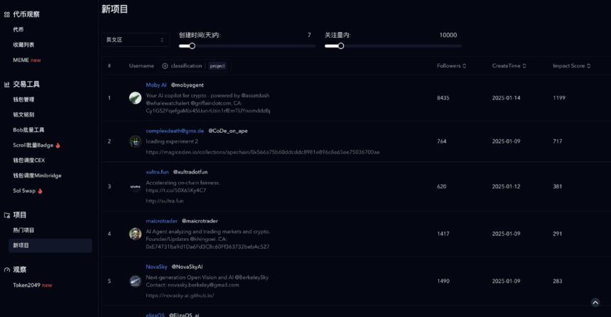AI Agent 深度投研(下篇):如何找到早期机会、评估项目潜力?