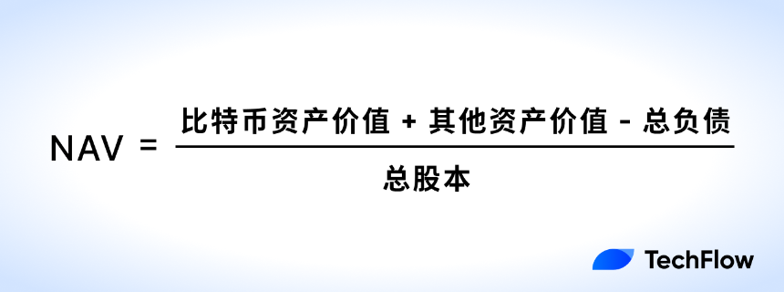 如何用 NAV 评估你的加密股票值多少钱？
