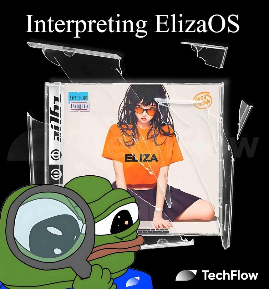 解读 Eliza 技术白皮书:一个 Web3 友好的 AI 代理操作系统
