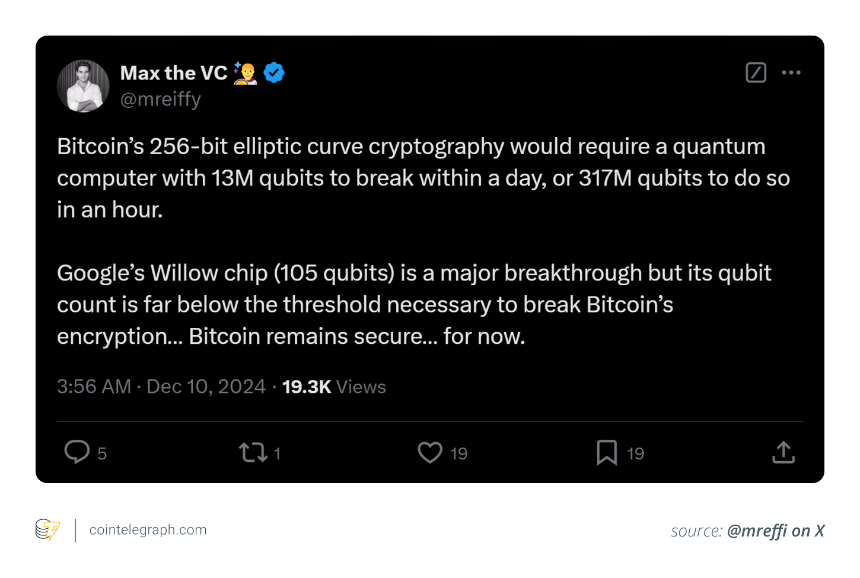 抗量子代币是什么,它们为什么对加密货币很重要?