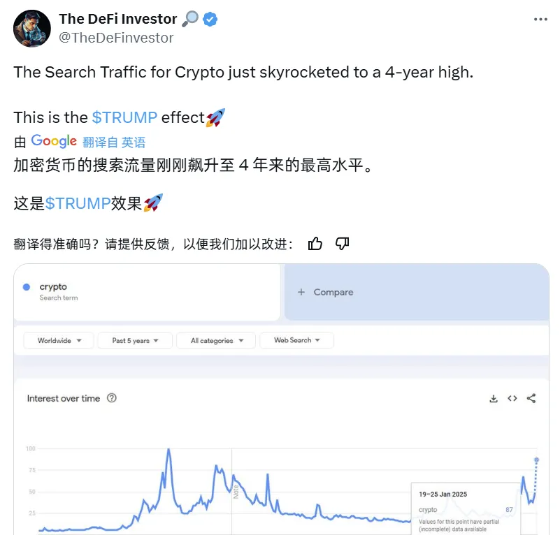 美总统特朗普发币,或许没你想的那么简单