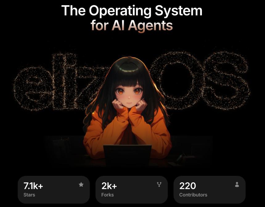 AI16Z + ELIZA: Web3 下一次 AI 驱动跃迁的蓝图