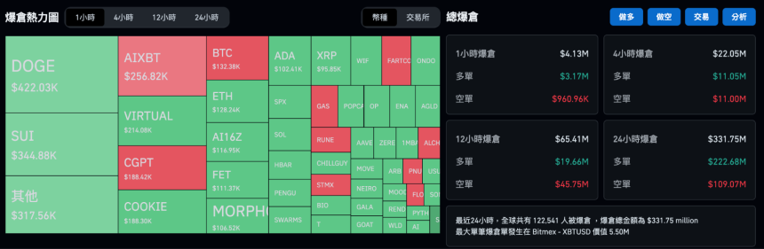 杠杆交易与穿仓风险:小资投资者的必备防雷指南