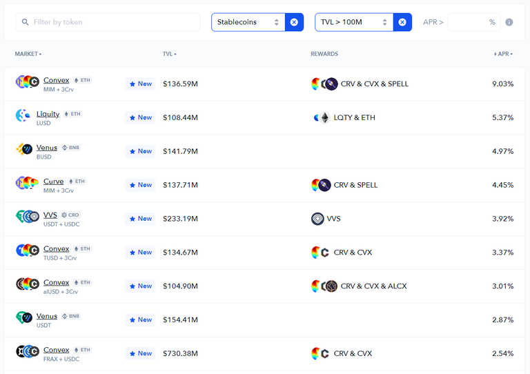 什么是 De.Fi? 一个 DeFi 投资组合追踪器和加密钱包保护工具