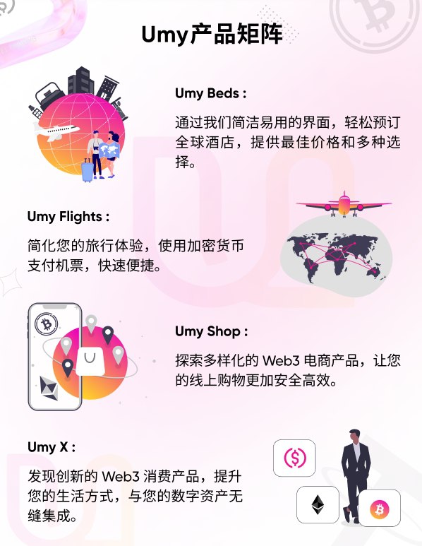 探索下一个消费者赛道的机会，Web3 平台 Umy 将打造多元化旅行和消费体验