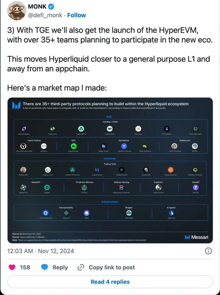 去中心化交易所Hyperliquid为何迅速出圈?