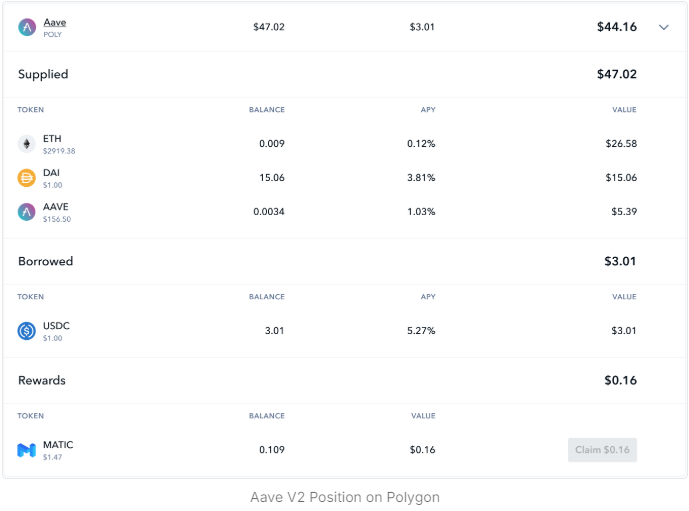 什么是 De.Fi? 一个 DeFi 投资组合追踪器和加密钱包保护工具
