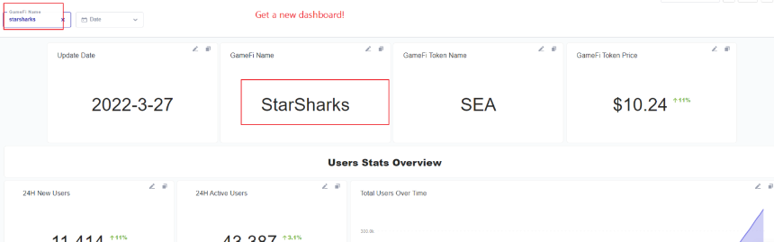 什么是Footprint Analytics?