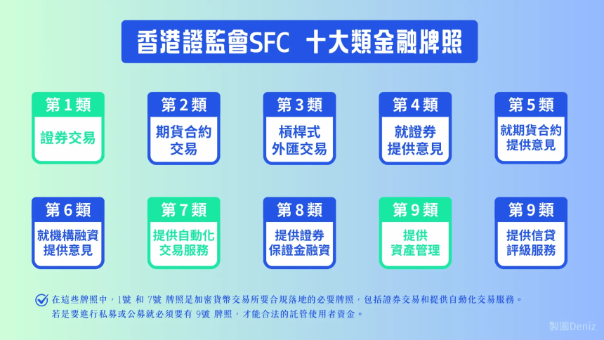 2024年香港加密政策一览