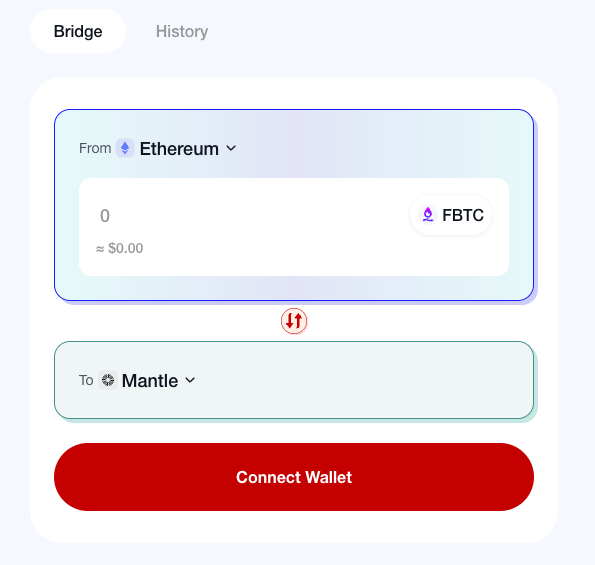 一文读懂 FBTC