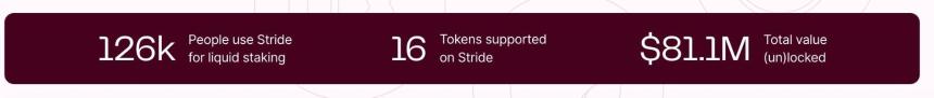 一文读懂Stride(STRD)