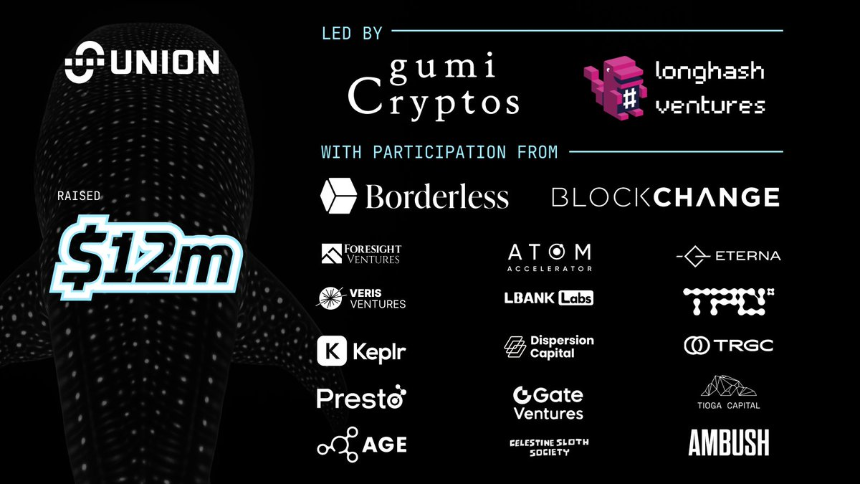 Crypto Pulse——12/5 市场动态与热门项目分析