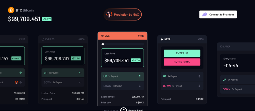以 Max 和 Alchemist AI 为例,“平台+市场”的组合为什么更受欢迎?