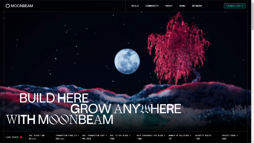 Moonbeam 简介:波卡第一个平行链