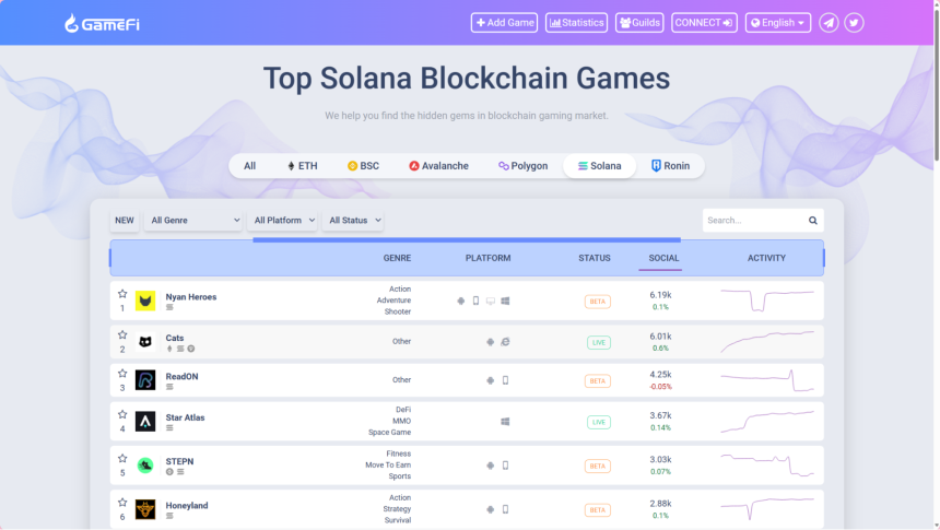 Solana生态系统的演变:从‘以太坊杀手’到公链创新先锋