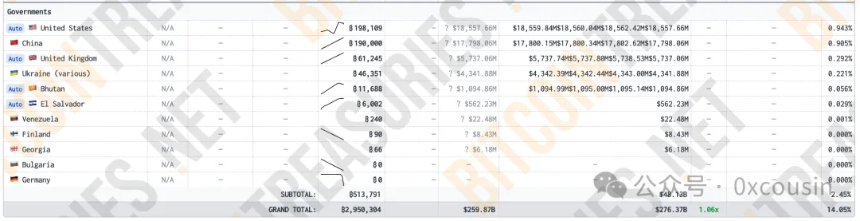 一文读懂 MSTR 微策略的比特币战略