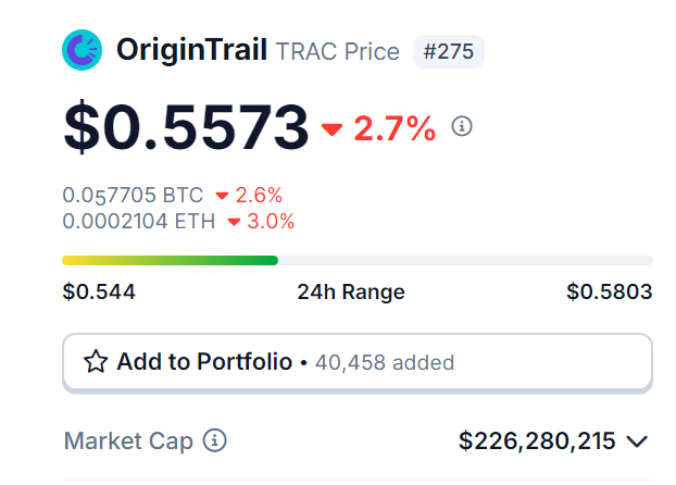 知识也能挖矿?去中心化知识图谱 Origin Trail|NeuroWeb 介绍