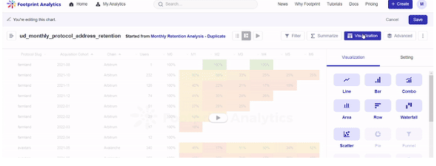 什么是Footprint Analytics?