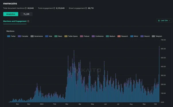 稳定币竞争格局争霸:USDe能叫板Tether USDT霸权吗?