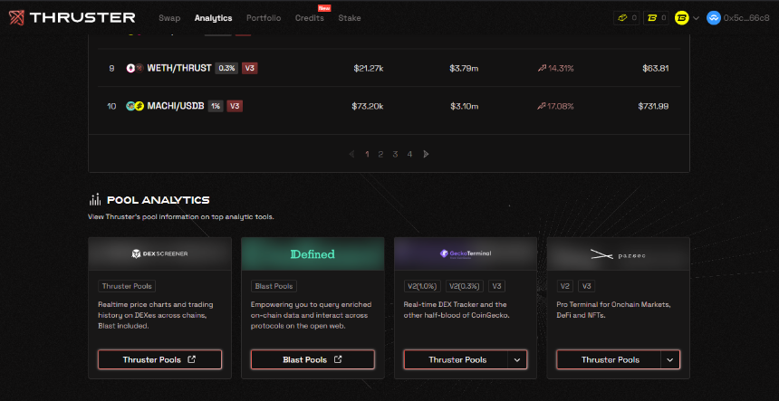 什么是 Thruster Finance？