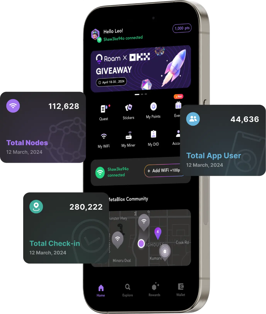 Roam:去中心化开放式无线网络平台,有望引领Web3大规模应用