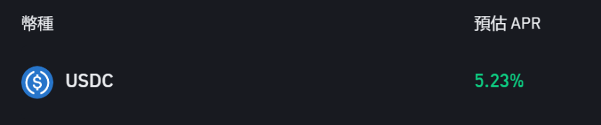 你知道链上更好赚吗?加密货币链上 DeFi 理财赚钱大全