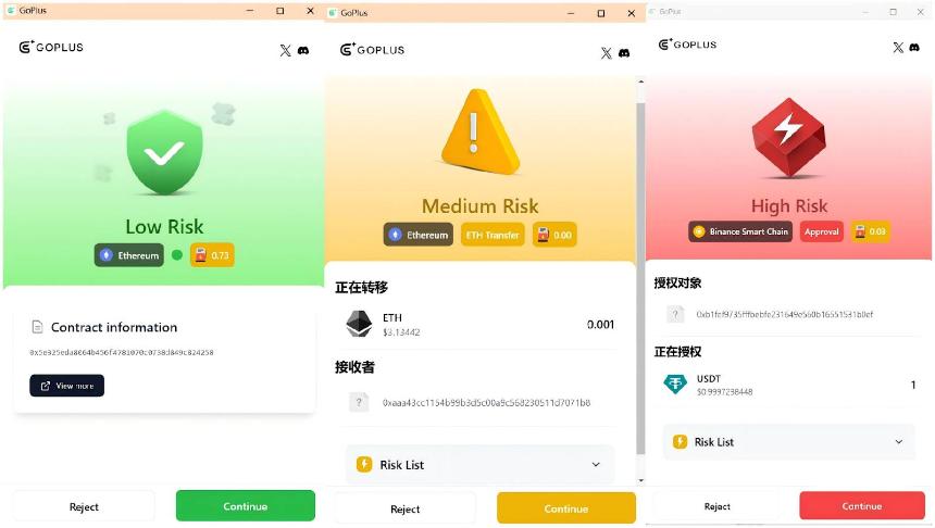 速览链上安全层 GoPlus 插件：保护每一笔链上交易，炒币用户的必备安全工具？