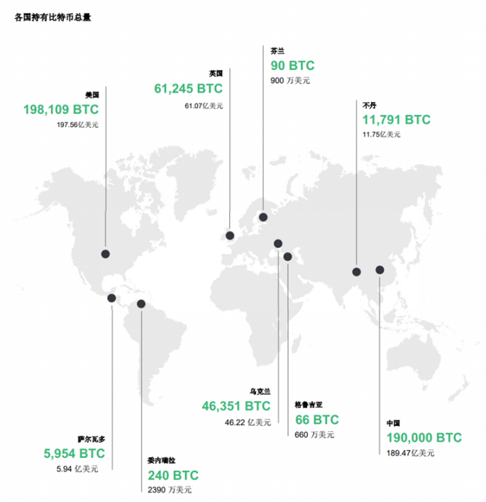 拥抱黄金时代:一览 Bitwise 2025 十大预测
