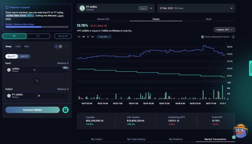 2025 年最受欢迎的七大 DeFi 质押平台