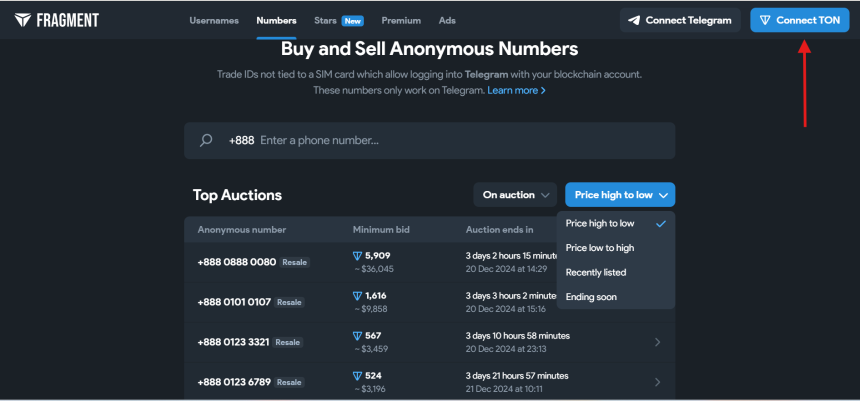 什么是 Telegram NFT?