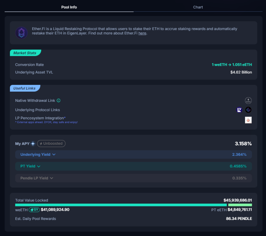 DeFi 中的盈亏计算与账目对账