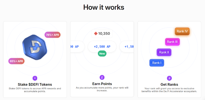 什么是 De.Fi? 一个 DeFi 投资组合追踪器和加密钱包保护工具