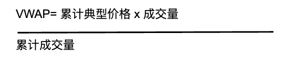 VWAP 指标及其在加密交易中的应用