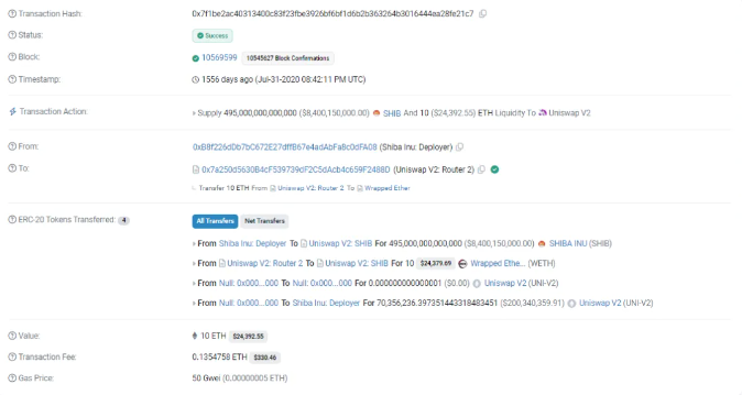 Meme热潮,VC的新战场,机遇还是陷阱?